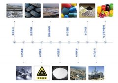 雙效蒸發器工作原理和流程，你都了解嗎？